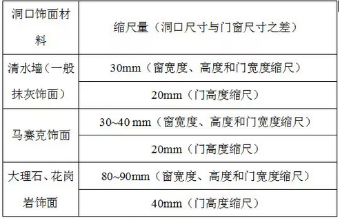 QQ截图20170726092716.png